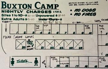 Campsite charges