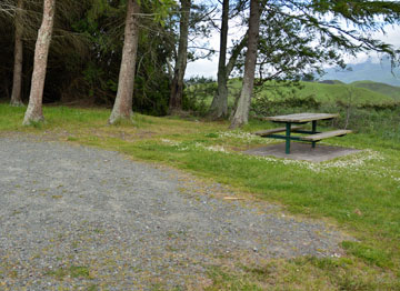 Picnic table